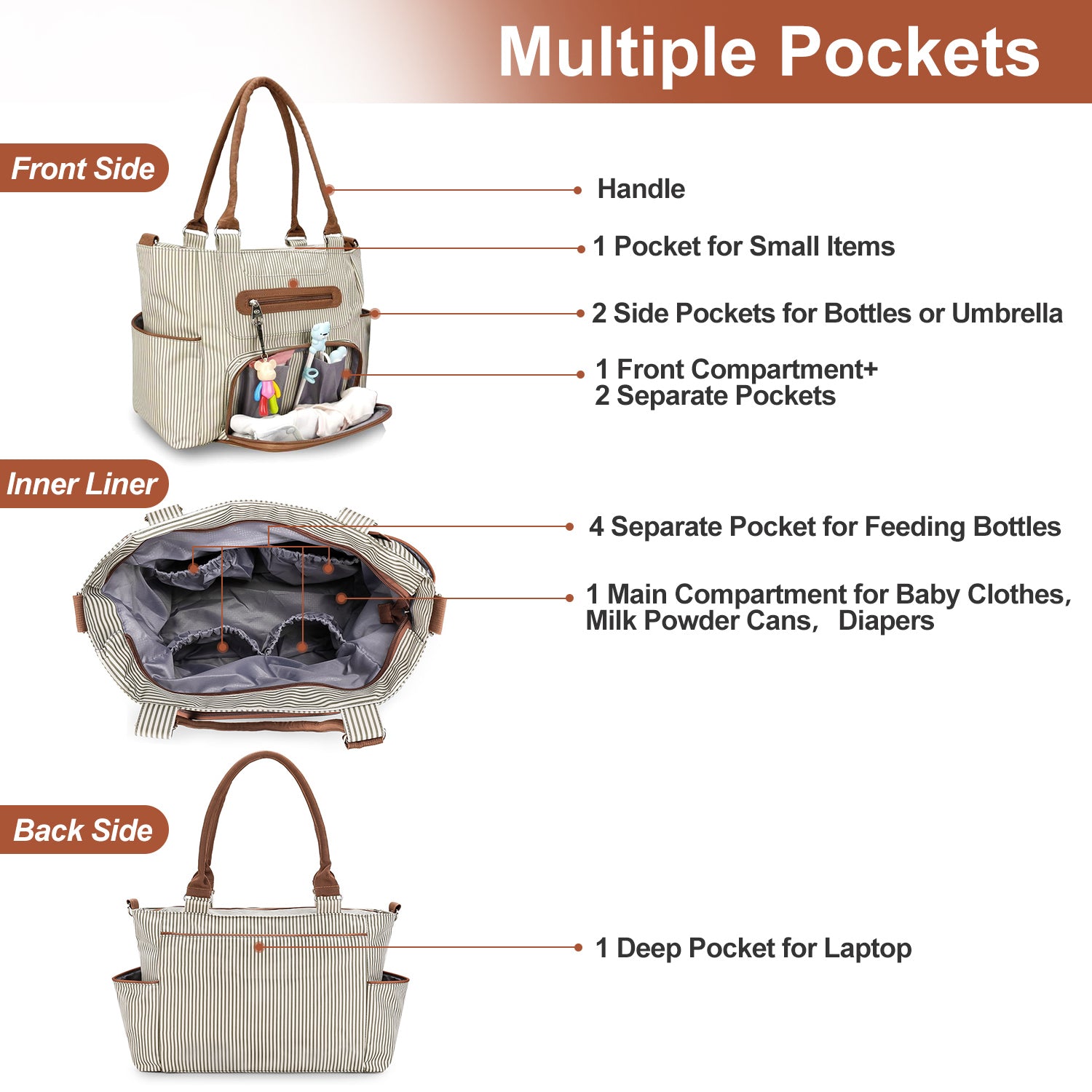 Large capacity baby nappy bag suitable for travel and daily use