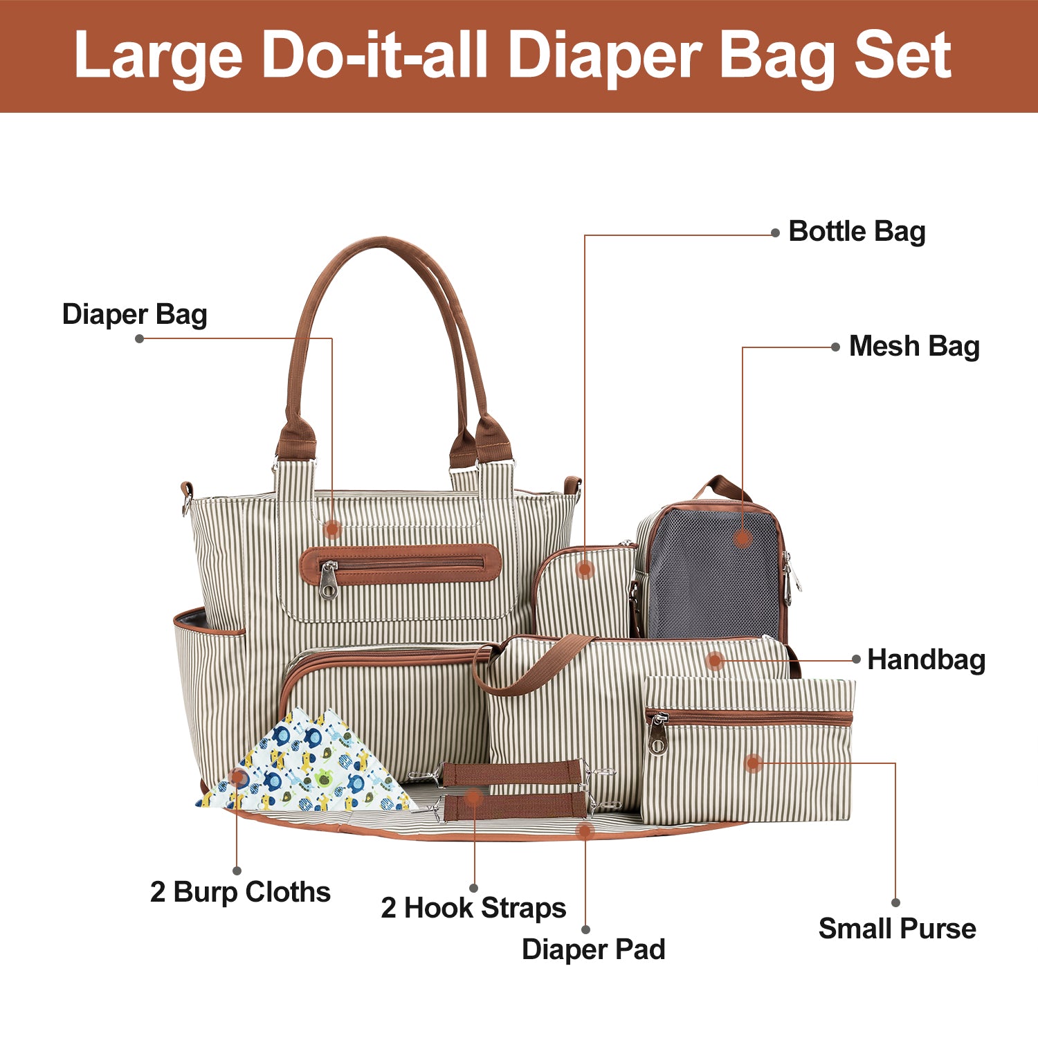Complete baby travel bag set with diaper pad, bottle bag, and storage pockets
