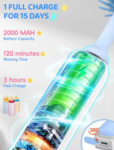 Electric Baby Bottle Brush – Rechargeable 360° Bottle Cleaner with Food-Grade Silicone, 2-Speed Motor & Long Battery Life | Newborn Essential Gift