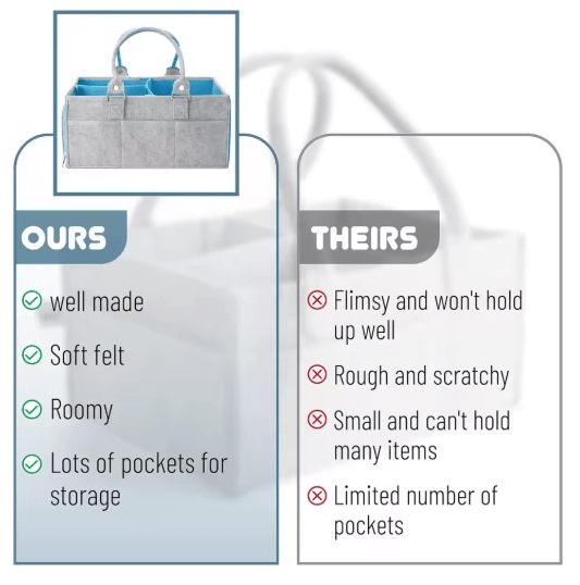 Baby Diaper Caddy Organizer – Portable Car & Nursery Bag